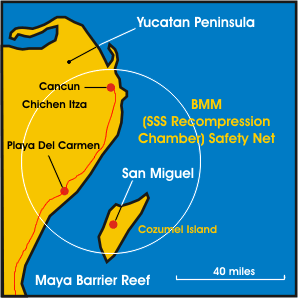 The Yucatan Peninsula